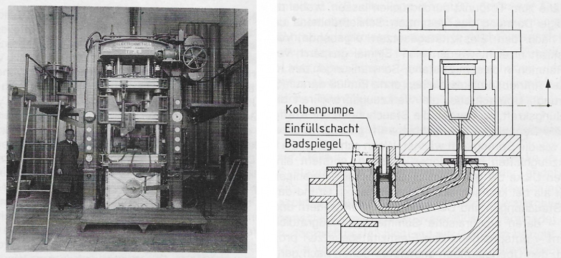 Abb. 32